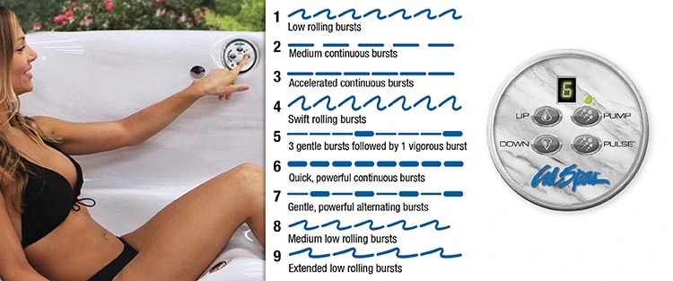 ATS Control for hot tubs in Jarvisburg